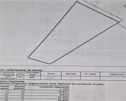 APARTAMENT OBOR , ETAJ 1